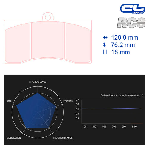 CL Brakes - Kit 4 pz. pastiglie freno (5014W54T18) - Ravasicorse