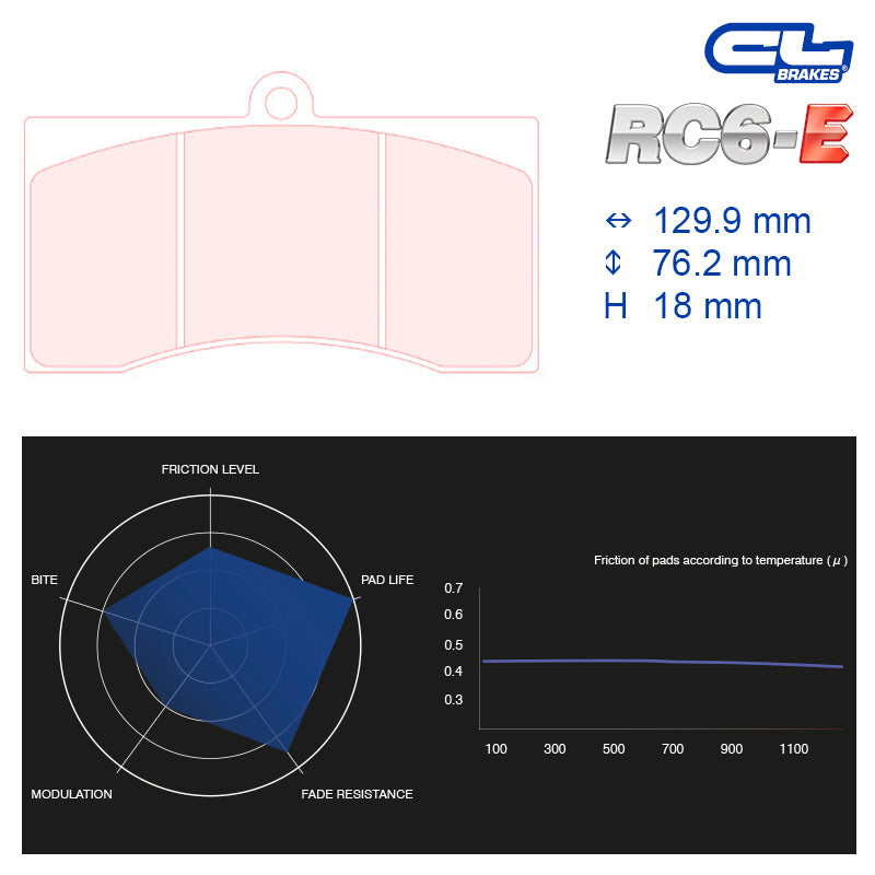 CL Brakes -  Kit 4 pcs. plaquettes de frein (5014W54T18)