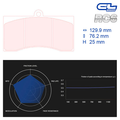 CL Brakes -  Kit 4 pcs. plaquettes de frein (5014W54T25)