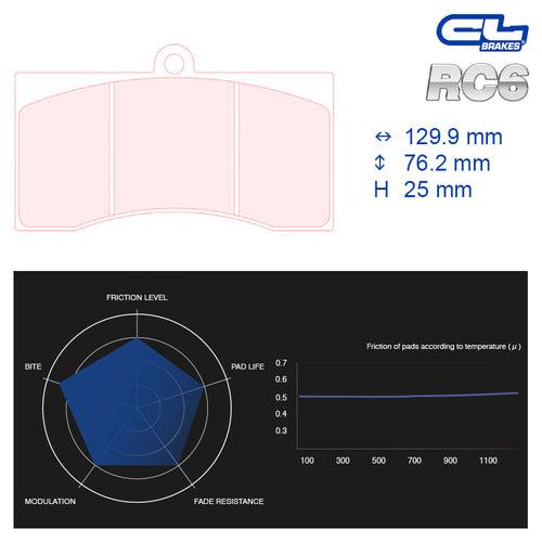 CL Brakes - Kit 4 pz. pastiglie freno (5014W54T25) - Ravasicorse