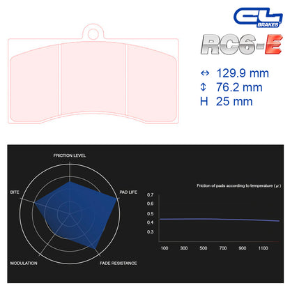 CL Brakes -  Kit 4 pcs. plaquettes de frein (5014W54T25)