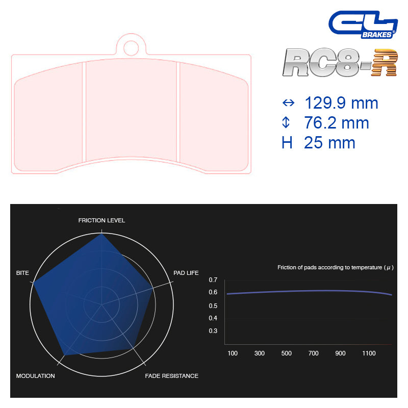 CL Brakes - Kit 4 pz. pastiglie freno (5014W54T25) - Ravasicorse
