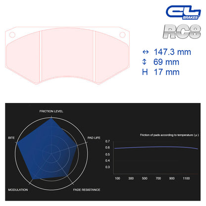 CL Brakes -  Kit 4 pcs. plaquettes de frein (5015W58T17)