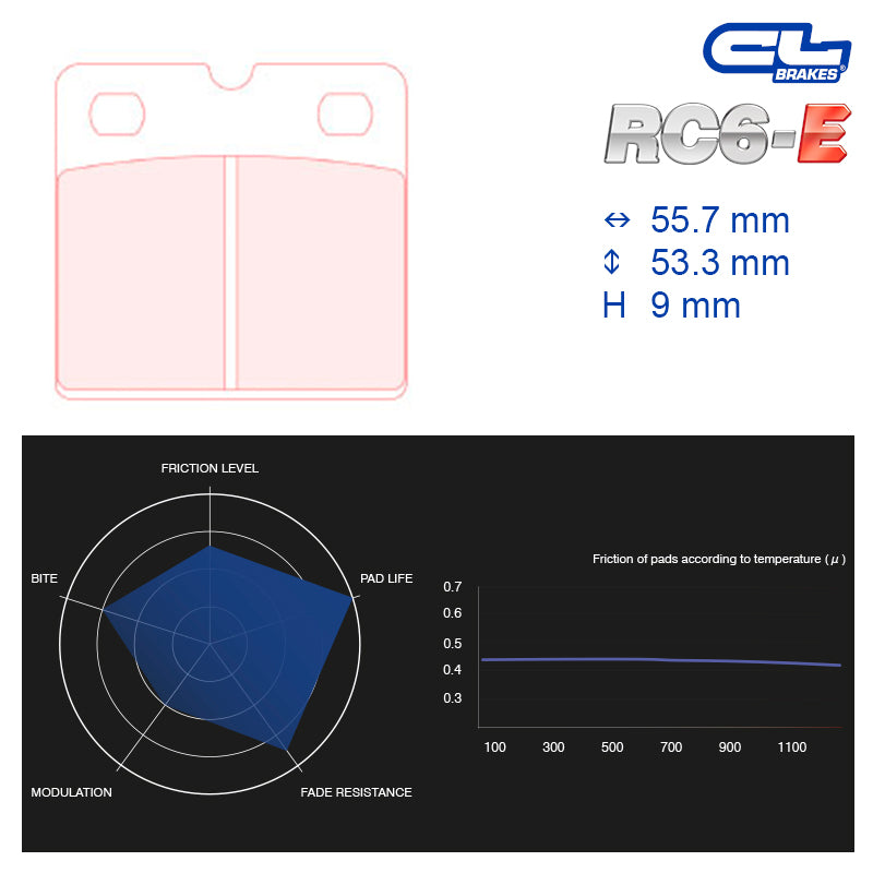 CL Brakes -  Kit 4 pcs. plaquettes de frein (5018W51T25)