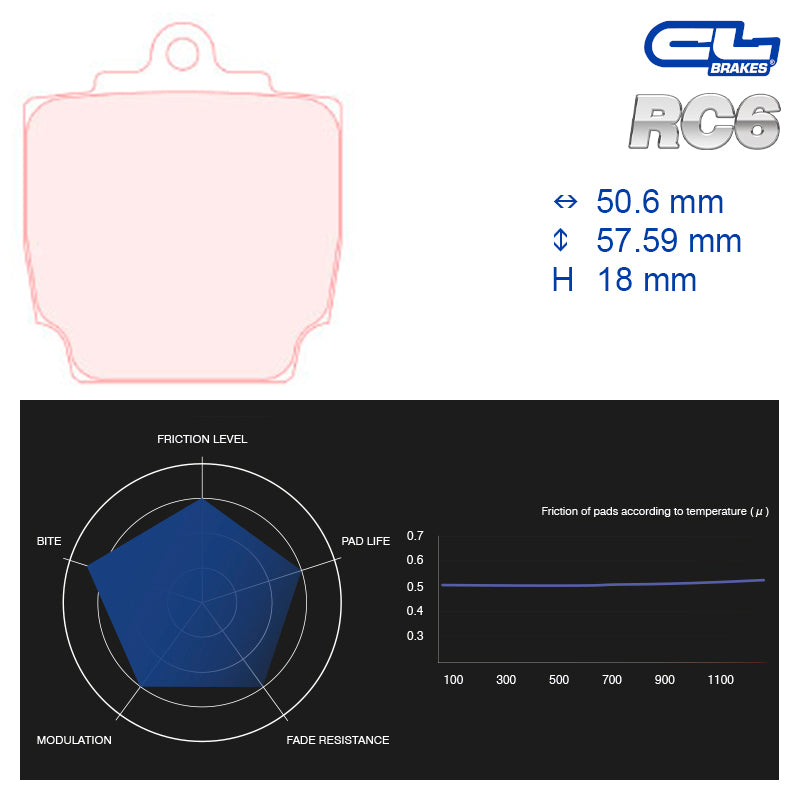 CL Brakes - Kit 12 pz. pastiglie freno (5017W46T18)