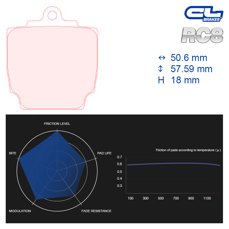 CL Brakes - Kit 12 pz. pastiglie freno (5017W46T18)