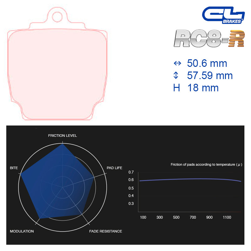 CL Brakes - Kit 12 pz. pastiglie freno (5017W46T18)