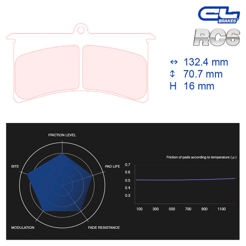 CL Brakes - Kit 4 pz. pastiglie freno (5022W39T16) - Ravasicorse