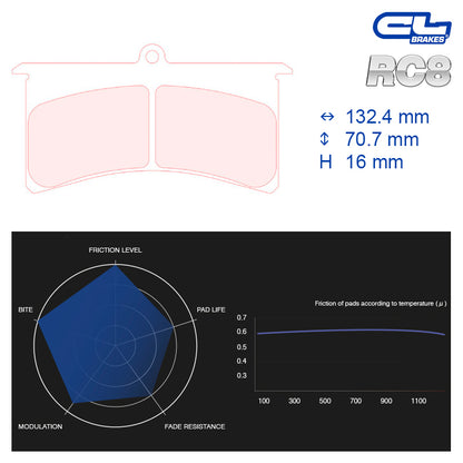 CL Brakes -  Kit 4 pcs. plaquettes de frein (5022W39T16)