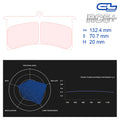 CL Brakes - Kit 4 pz. pastiglie freno (5022W39T20) - Ravasicorse