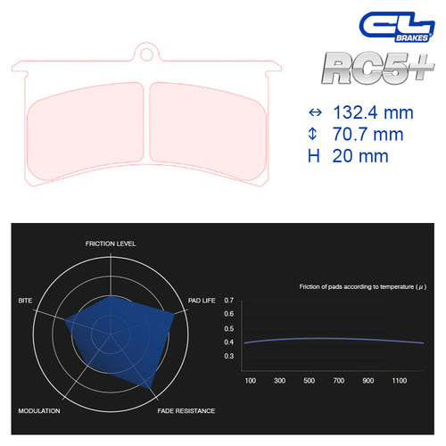 CL Brakes - Kit 4 pz. pastiglie freno (5022W39T20) - Ravasicorse