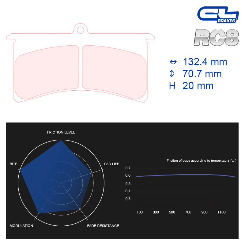 CL Brakes - Kit 4 pz. pastiglie freno (5022W39T20) - Ravasicorse