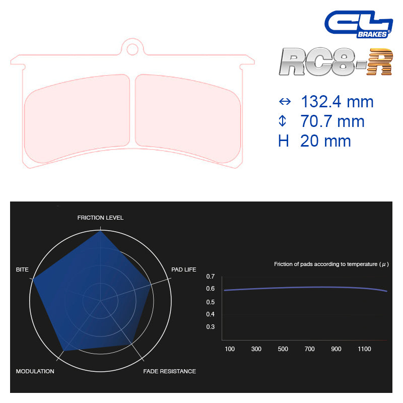 CL Brakes - Kit 4 pz. pastiglie freno (5022W39T20) - Ravasicorse