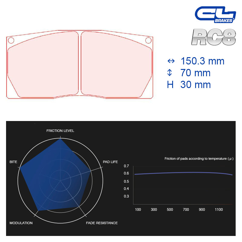 CL Brakes - Kit 4 pz. pastiglie freno (5023W65T30) - Ravasicorse