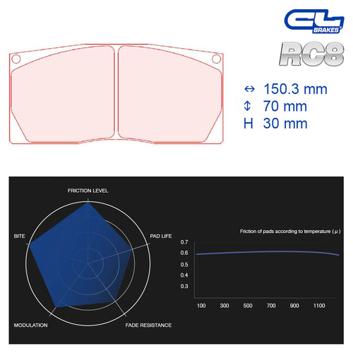 CL Brakes - Kit 4 pz. pastiglie freno (5023W65T30) - Ravasicorse