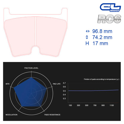 CL Brakes -  Kit 8 pcs. plaquettes de frein (5024W56T17)