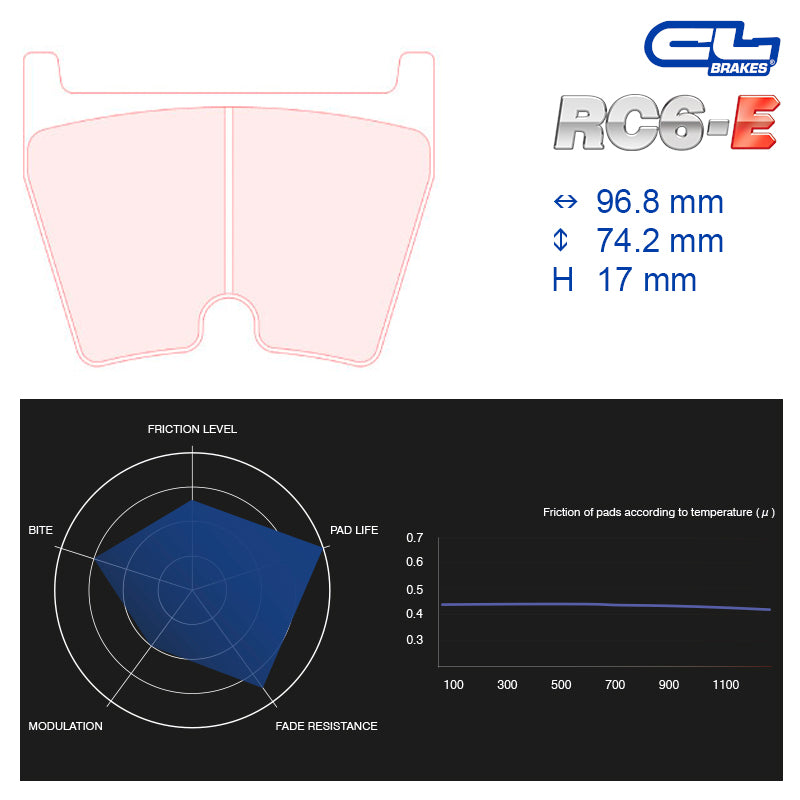 CL Brakes -  Kit 8 pcs. plaquettes de frein (5024W56T17)