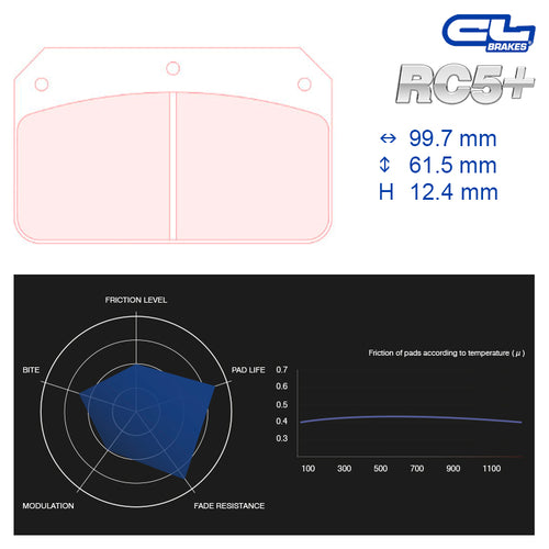 CL Brakes - Kit 4 pz. pastiglie freno (5025W46T12) - Ravasicorse