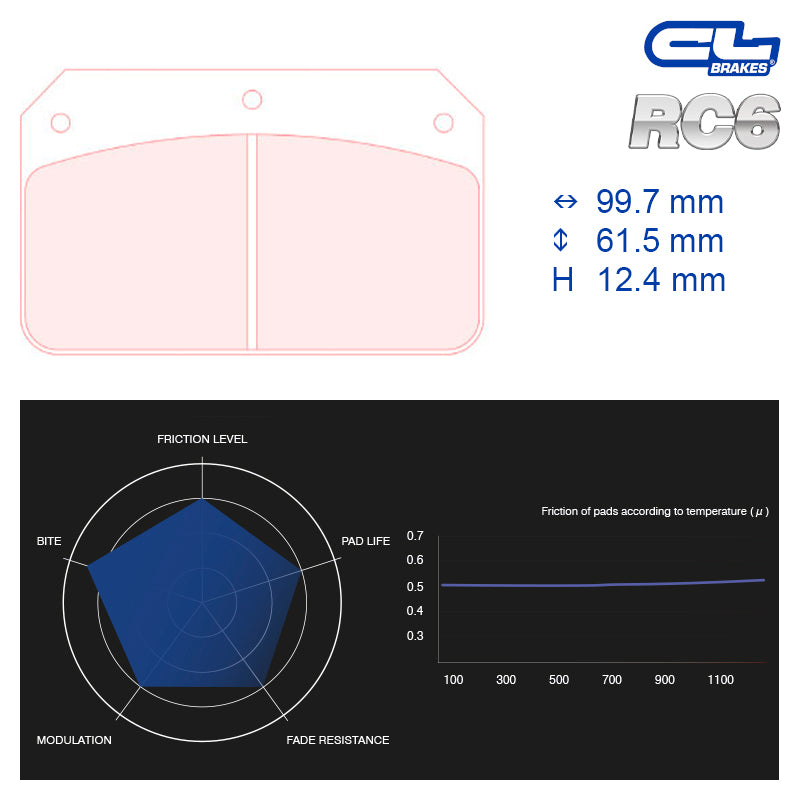 CL Brakes - Kit 4 pz. pastiglie freno (5025W46T12) - Ravasicorse