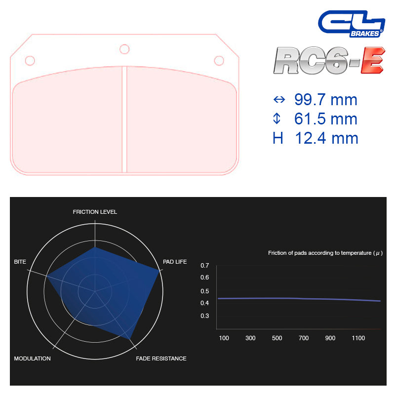 CL Brakes - Kit 4 pz. pastiglie freno (5025W46T12) - Ravasicorse