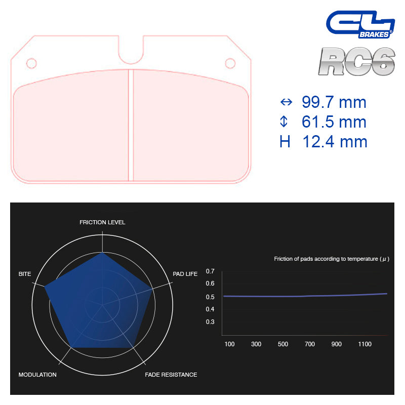 CL Brakes -  Kit 4 pcs. plaquettes de frein (5026W46T12)