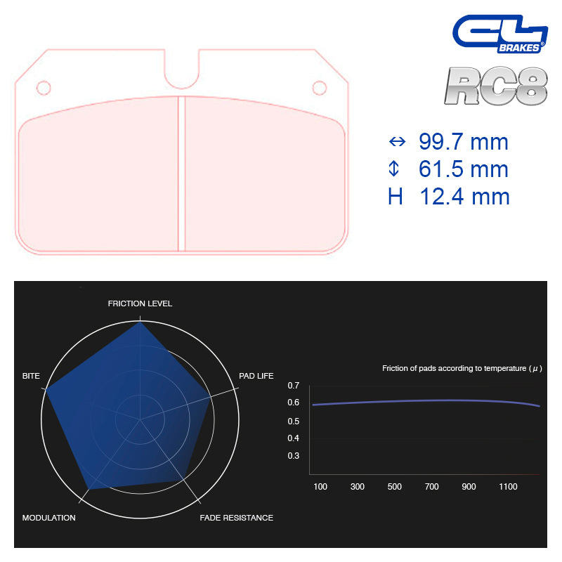 CL Brakes - Kit 4 pz. pastiglie freno (5026W46T12) - Ravasicorse