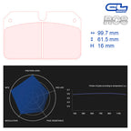 CL Brakes - Kit 4 pz. pastiglie freno (5026W46T16) - Ravasicorse