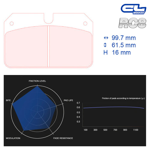 CL Brakes - Kit 4 pz. pastiglie freno (5026W46T16) - Ravasicorse