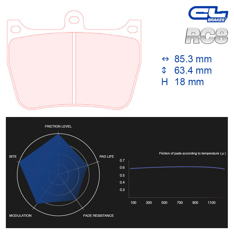 CL Brakes - Kit 8 pz. pastiglie freno (5027W46T18) - Ravasicorse