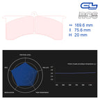 CL Brakes - Kit 4 pz. pastiglie freno (5028W46T20) - Ravasicorse