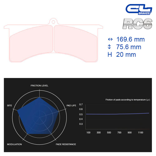 CL Brakes - Kit 4 pz. pastiglie freno (5028W46T20) - Ravasicorse