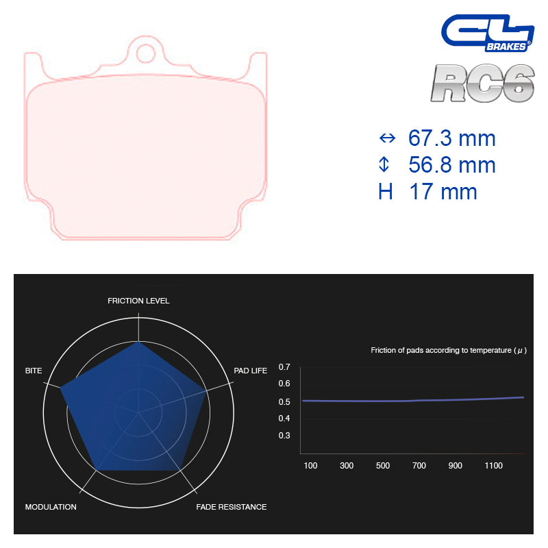 CL Brakes -  Kit 8 pcs. plaquettes de frein (5029W46T17)