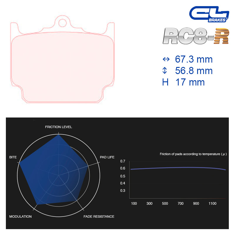 CL Brakes -  Kit 8 pcs. plaquettes de frein (5029W46T17)