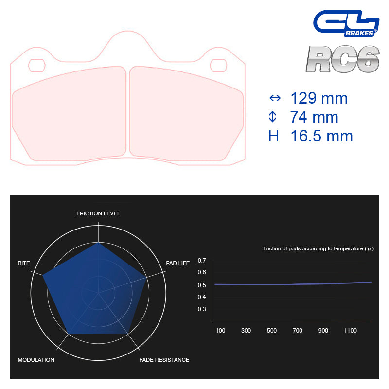 CL Brakes - Kit 4 pz. pastiglie freno (5031W50T16) - Ravasicorse
