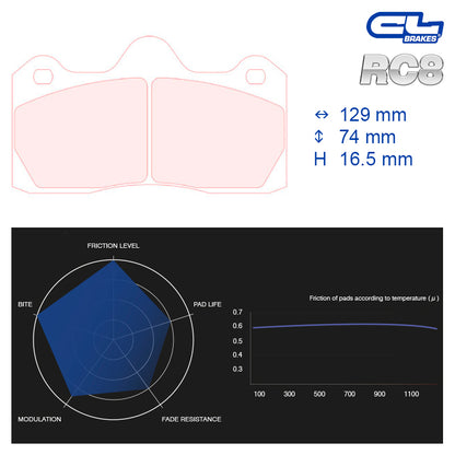 CL Brakes -  Kit 4 pcs. plaquettes de frein (5031W50T16)