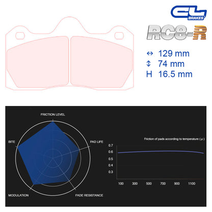 CL Brakes -  Kit 4 pcs. plaquettes de frein (5031W50T16)