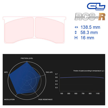 CL Brakes -  Kit 4 pcs. plaquettes de frein (5035W46T16)