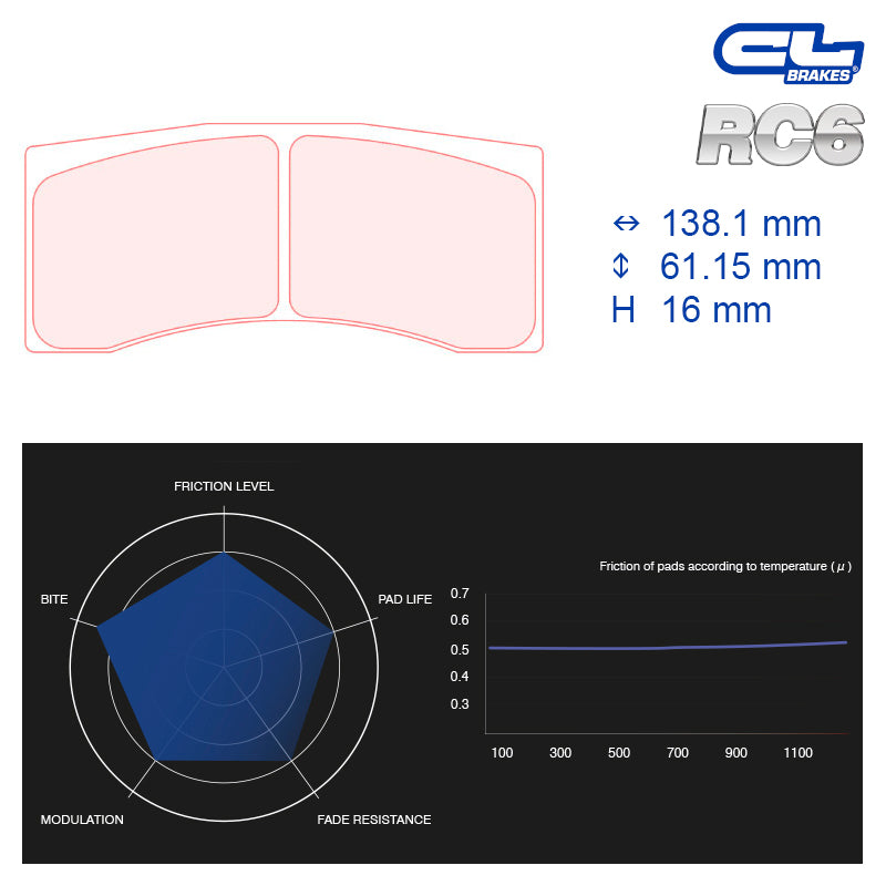 CL Brakes -  Kit 4 pcs. plaquettes de frein (5036W50T16)