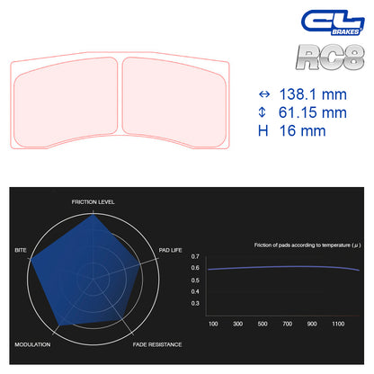 CL Brakes -  Kit 4 pcs. plaquettes de frein (5036W50T16)