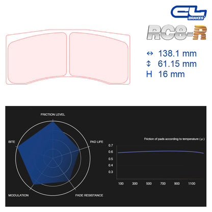 CL Brakes -  Kit 4 pcs. plaquettes de frein (5036W50T16)