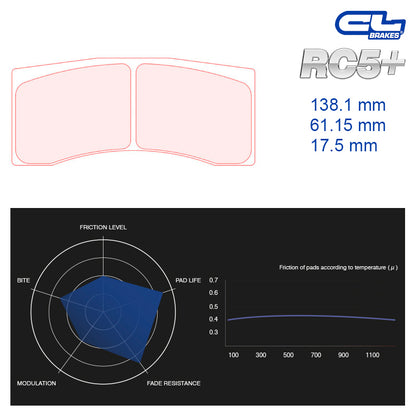 CL Brakes -  Kit 4 pcs. plaquettes de frein (5036W50T17.5)