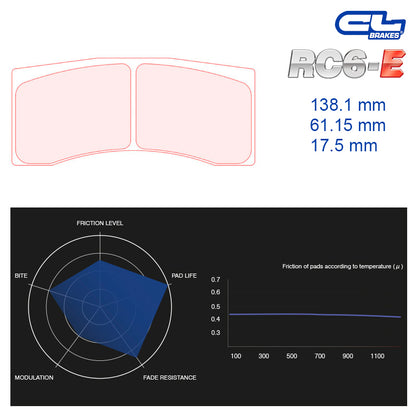 CL Brakes -  Kit 4 pcs. plaquettes de frein (5036W50T17.5)