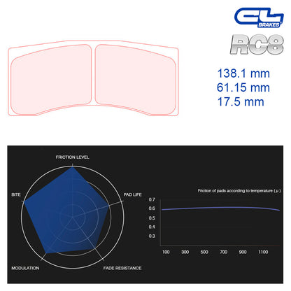 CL Brakes -  Kit 4 pcs. plaquettes de frein (5036W50T17.5)