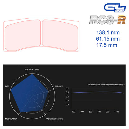 CL Brakes -  Kit 4 pcs. plaquettes de frein (5036W50T17.5)