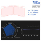 CL Brakes - Kit 4 pz. pastiglie freno (5036W50T20) - Ravasicorse