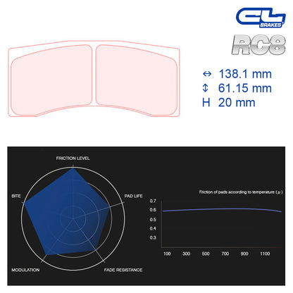 CL Brakes -  Kit 4 pcs. plaquettes de frein (5036W50T20)