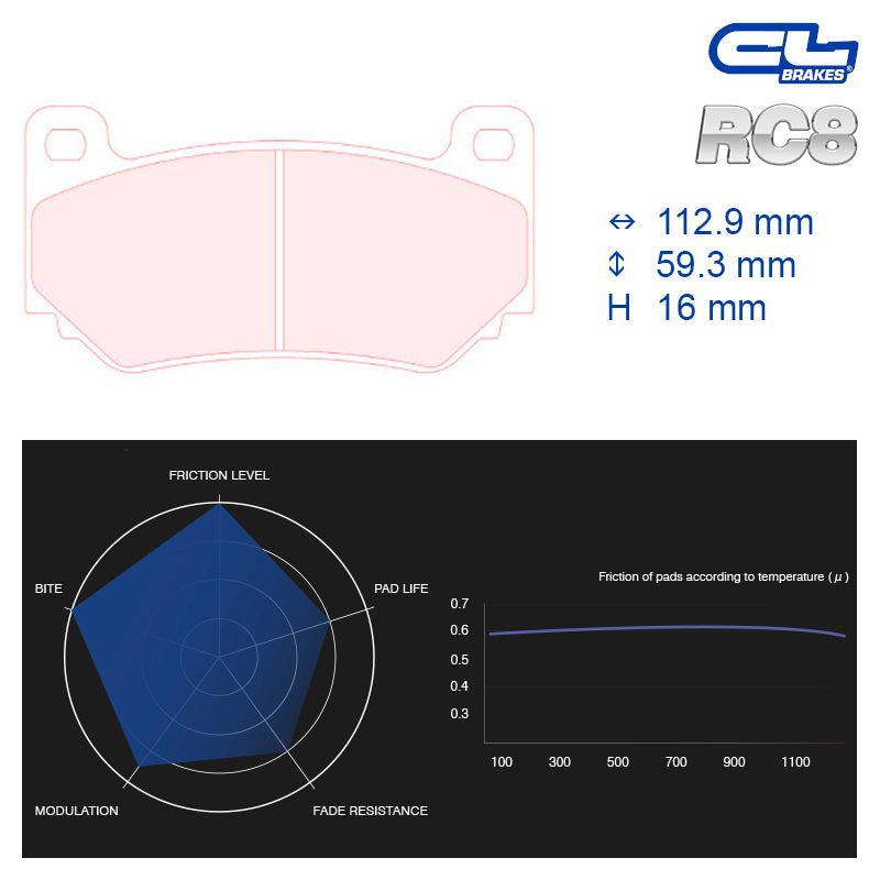 CL Brakes - Kit 4 pz. pastiglie freno (5038W45T16) - Ravasicorse