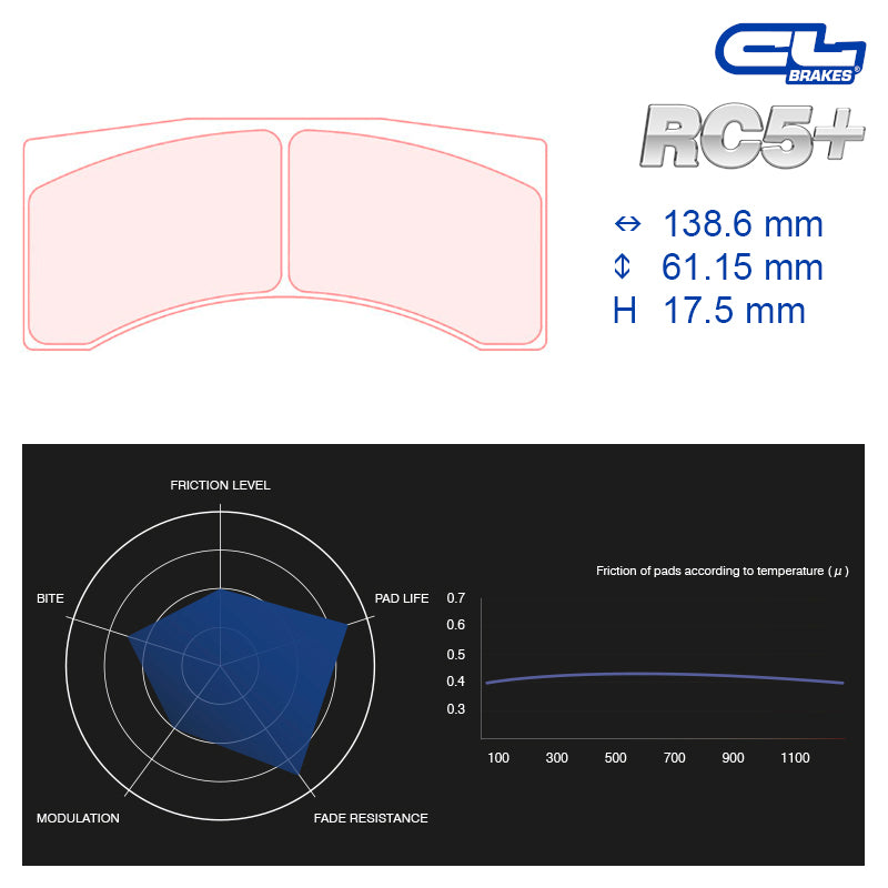 CL Brakes - Kit 4 pz. pastiglie freno (5039W43T17.5) - Ravasicorse