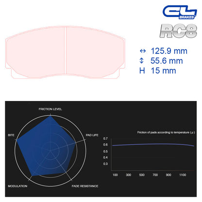 CL Brakes -  Kit 4 pcs. plaquettes de frein (5040W50T15)