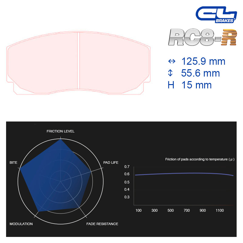CL Brakes - Kit 4 pz. pastiglie freno (5040W50T15) - Ravasicorse